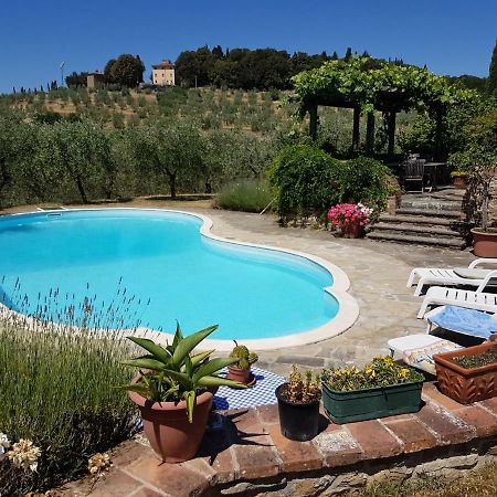 Villa La Torricella Monte San Savino Exterior photo