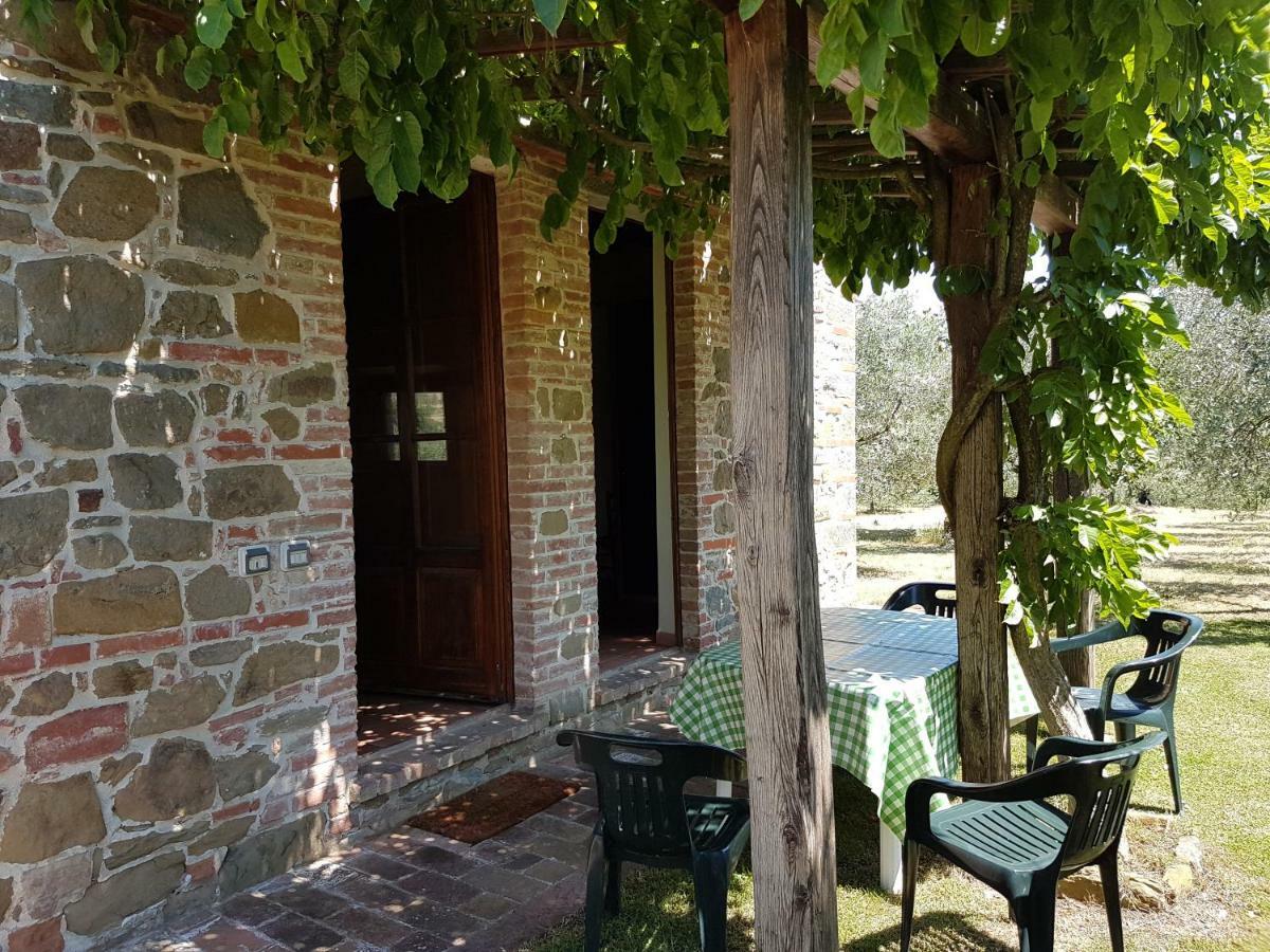 Villa La Torricella Monte San Savino Exterior photo