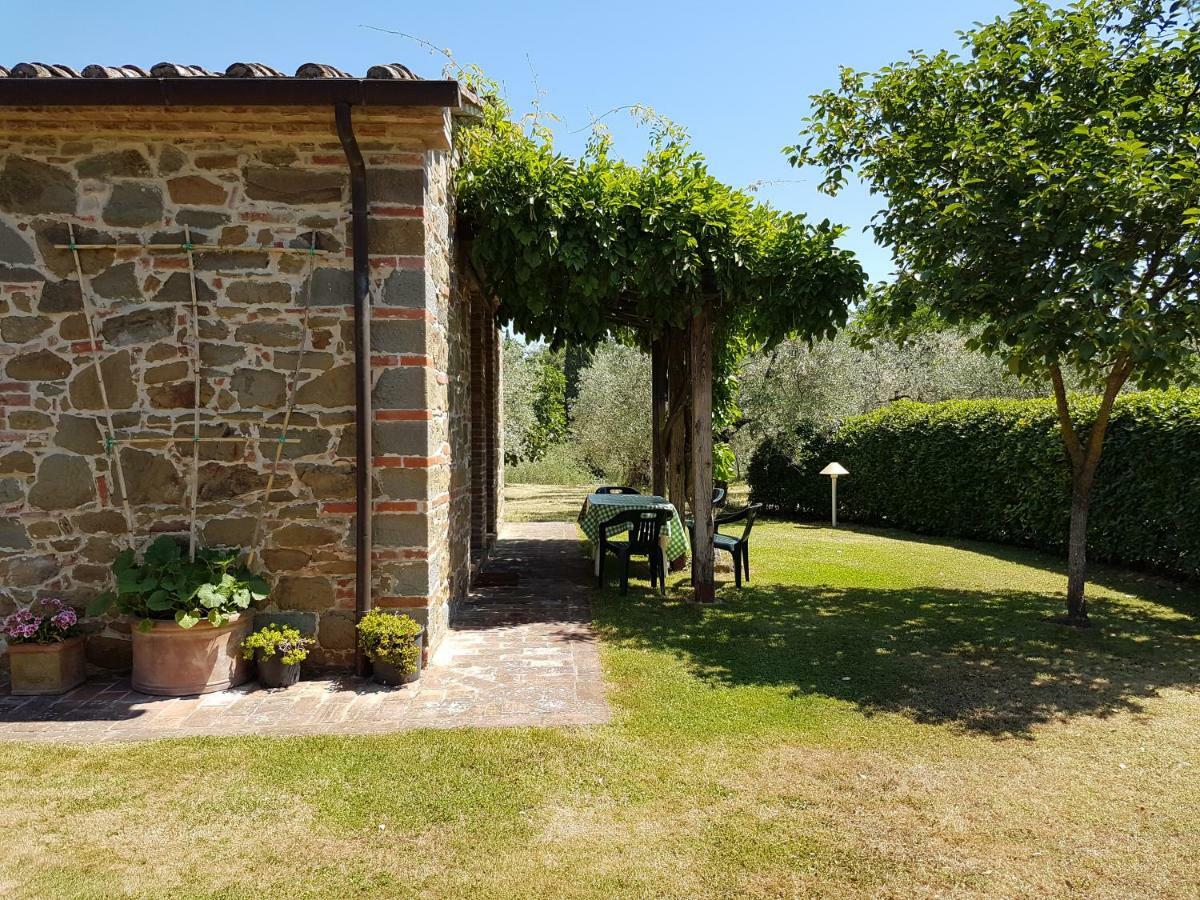 Villa La Torricella Monte San Savino Exterior photo
